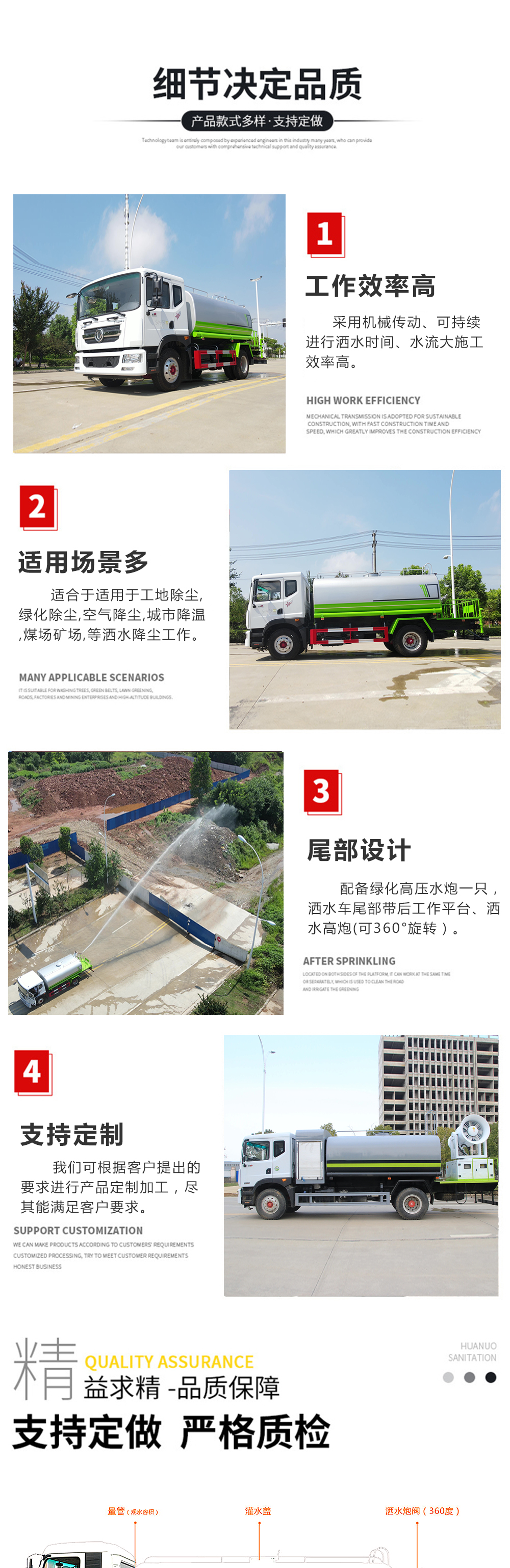 4.5方藍牌灑水抑塵車