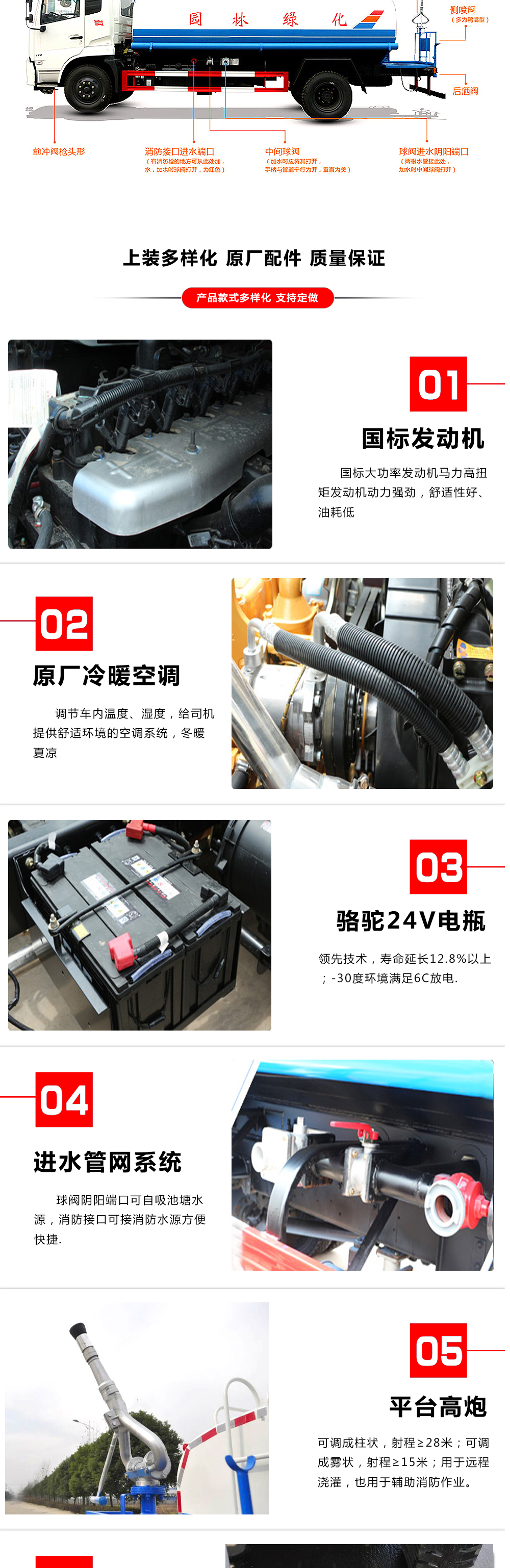 4.5方藍牌灑水抑塵車